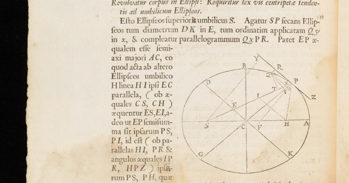 Newton Papers : Philosophiæ Naturalis Principia Mathematica