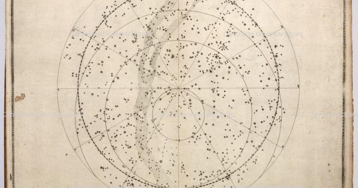 Uranography Astronomical Images : Celestial map